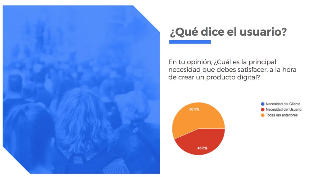 Experiencia de Usuario y Usabilidad: claves, diferencias y dudas más comunes.