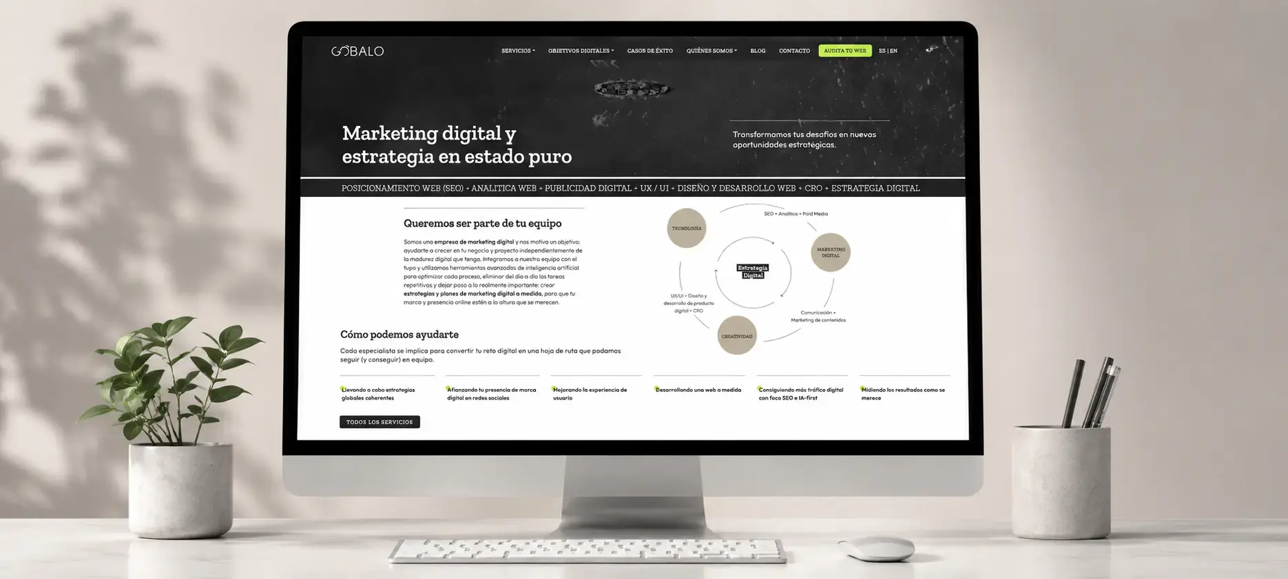 Web corporativa: cómo convertirla en una herramienta real de negocio