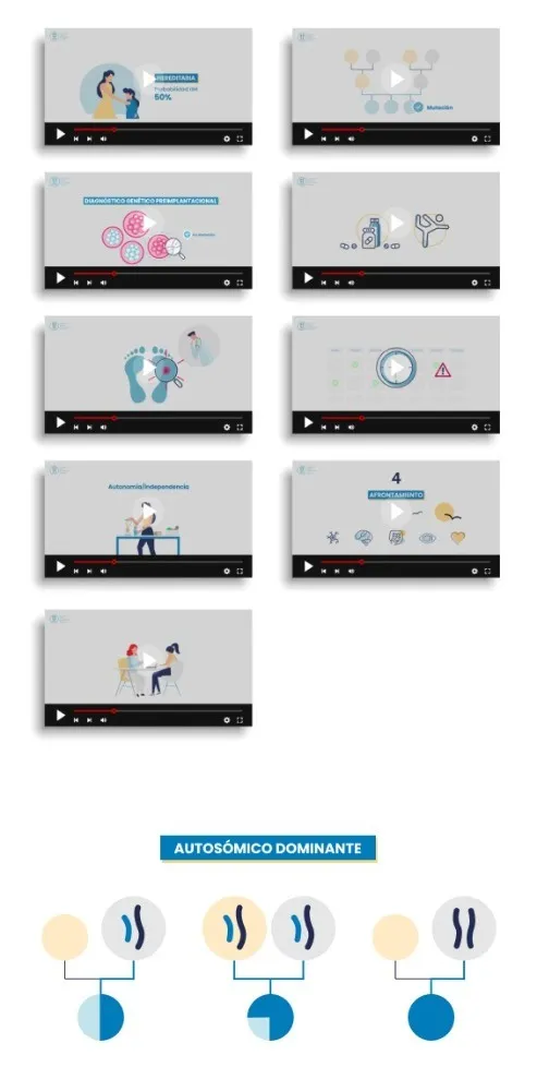 ABEA - Proyecto de Gobalo