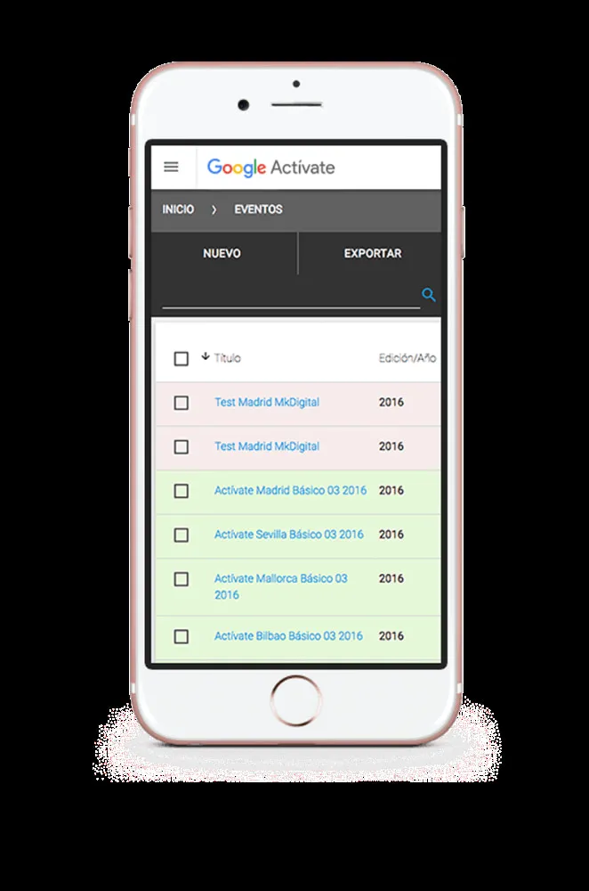 Resultados del proyecto Google Actívate